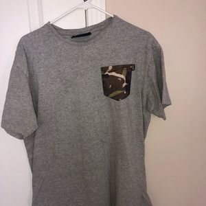 Men’s Neff share